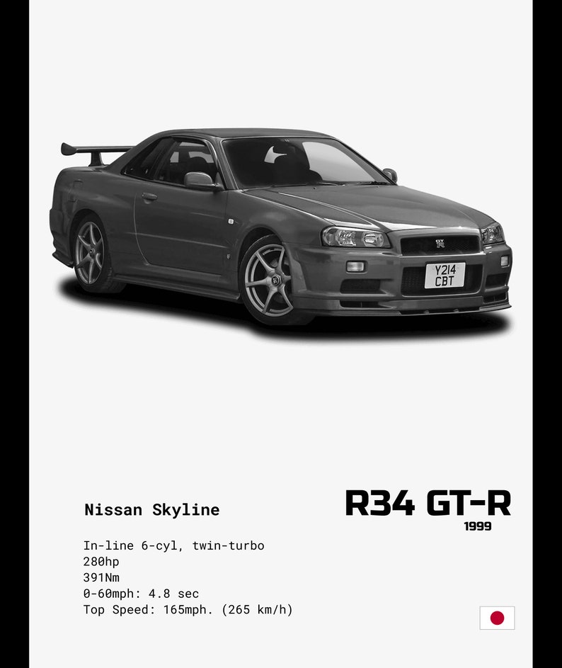 Nissan Skyline R34 / Instant Download / 2 Variants / SVG / PNG / Retro