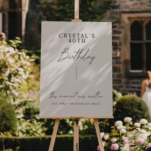 Minimalist birthday sign | milestone birthday decor | easel sign template | printable party sign | editable welcome sign | 30th 40th 50th
