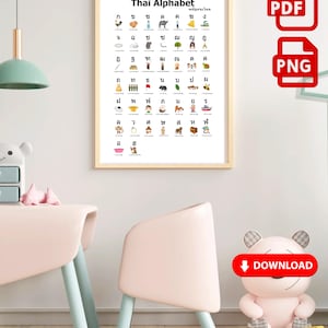 Educational Thai Alphabet Poster  - Instant Download for Learning & Decoration