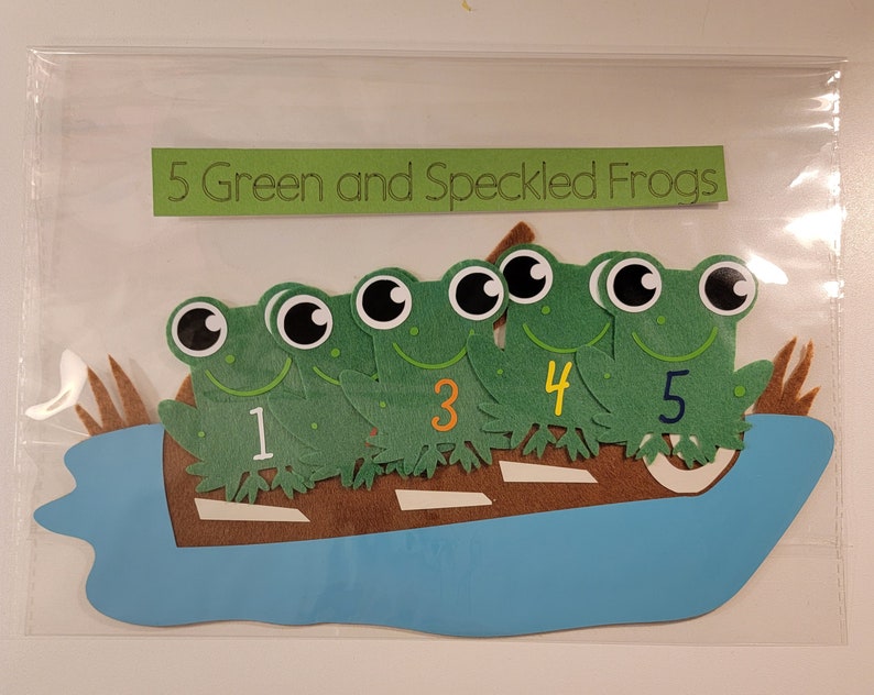 5 Green and Speckled Frogs - Etsy