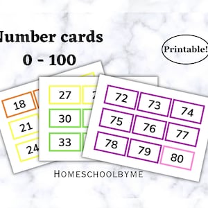 Number Cards 0-100 | Number Line Activity |