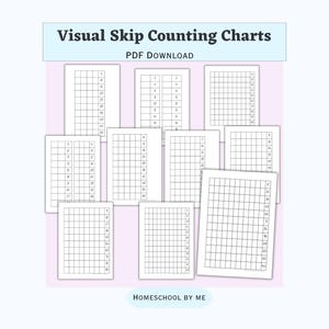 May include: A collection of printable visual skip counting charts. The charts are white with black grid lines and numbers. The title "Visual Skip Counting Charts" is at the top, with "PDF Download" below. The bottom of the image says "Homeschool by Me".