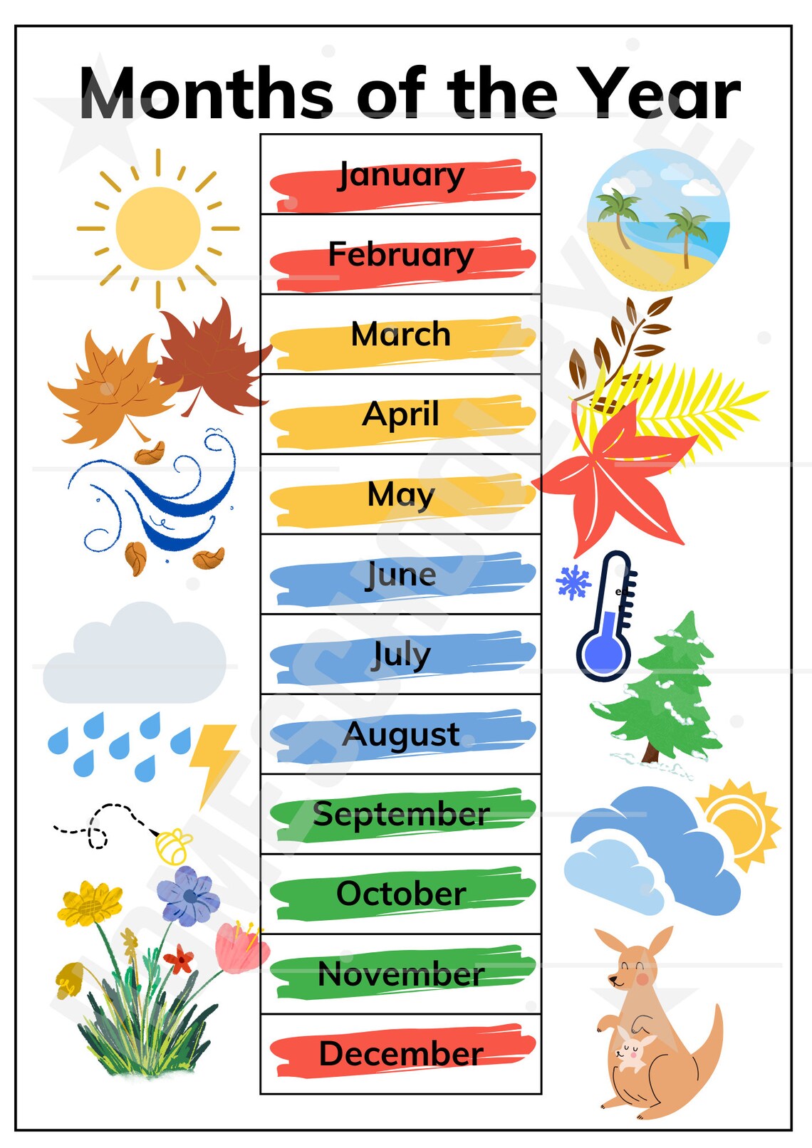 Colourful Months of the Year Poster | Preschool | Educational Poster ...