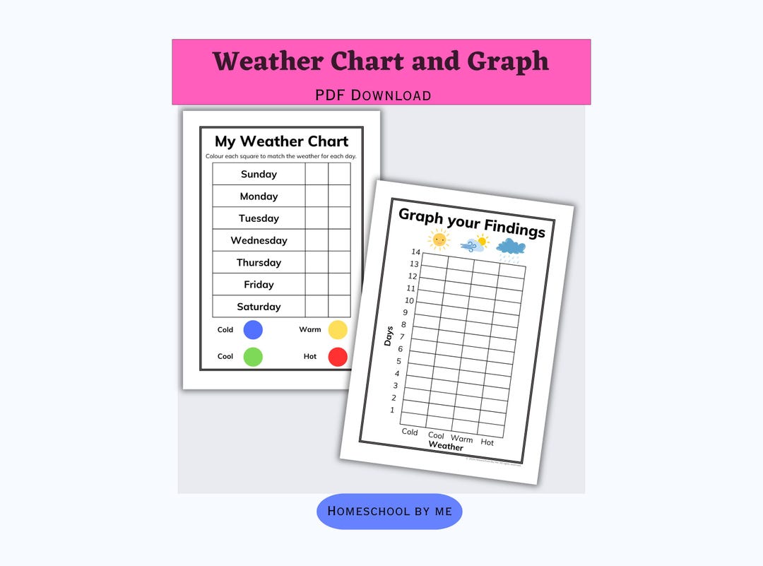 Weather Chart and Graph Worksheet| Weekly Tracker Activity | Daily ...
