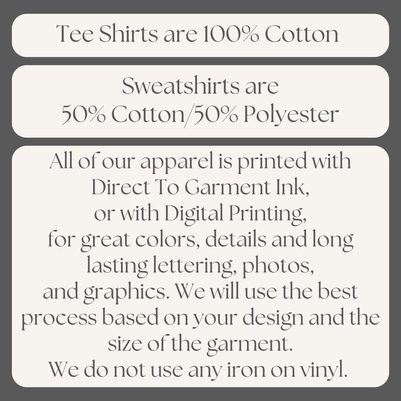 K&ouml;nnte beinhalten: Text auf grauem Hintergrund, der die Zusammensetzung von Kleidung beschreibt. T-Shirts bestehen aus 100 % Baumwolle, Sweatshirts aus 50 % Baumwolle und 50 % Polyester. Der Text beschreibt auch die verwendeten Druckverfahren.