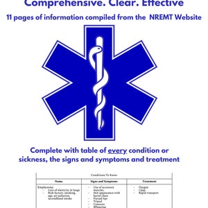 NREMT-studiehandledning, nationella registrets studiehandledning, EMD-studiehandledning