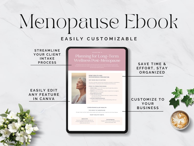 Menopause Guide for Women's Wellness Coaches, Perimenopause Hormone ...