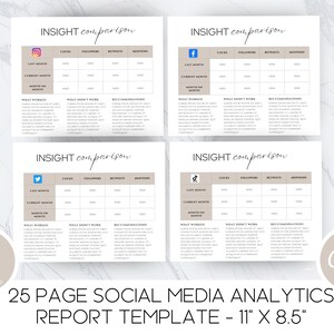 Social Media Audit Analytics, Social Media Analytics Report Template, Client Strategy, Client Onboarding, Instant Download KL43 image 4