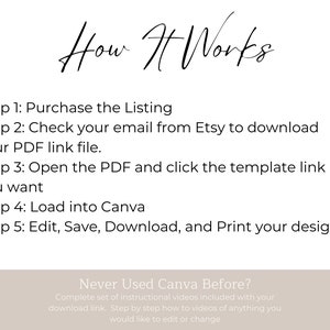 May include: A white background with black text explaining how to use a digital product. The text reads: "How It Works" Step 1: Purchase the Listing Step 2: Check your email from Etsy to download your PDF link file. Step 3: Open the PDF and click the template link you want Step 4: Load into Canva Step 5: Edit, Save, Download, and Print your designs Never Used Canva Before? Complete set of instructional videos included with your download link. Step by step how to videos of anything you would like to edit or change
