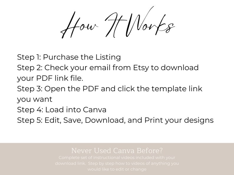 May include: A white background with black text explaining how to use a digital product. The text reads: "How It Works" Step 1: Purchase the Listing Step 2: Check your email from Etsy to download your PDF link file. Step 3: Open the PDF and click the template link you want Step 4: Load into Canva Step 5: Edit, Save, Download, and Print your designs Never Used Canva Before? Complete set of instructional videos included with your download link. Step by step how to videos of anything you would like to edit or change