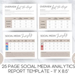 May include: A 25-page social media analytics report template in a light brown color scheme. The template is designed for tracking social media performance over the last 30 days. The template includes sections for overview, insights, and comments. The template is 11 inches by 8.5 inches.