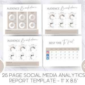 May include: A 25-page social media analytics report template in a beige and white color scheme. The template includes charts, graphs, and tables to track audience demographics, engagement, and best times to post. The template is designed for use with Canva.