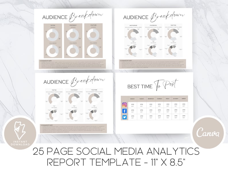 May include: A 25-page social media analytics report template in a beige and white color scheme. The template includes charts, graphs, and tables to track audience demographics, engagement, and best times to post. The template is designed for use with Canva.