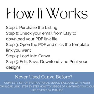 May include: A blue and white graphic with the text "How It Works" and a list of steps for using Canva. The text reads: "Step 1: Purchase the Listing. Step 2: Check your email from Etsy to download your PDF link file. Step 3: Open the PDF and click the template link you want. Step 4: Load into Canva. Step 5: Edit, Save, Download, and Print your designs." The graphic also includes the text "Never Used Canva Before?" and the text "COMPLETE SET OF INSTRUCTIONAL VIDEOS INCLUDED WITH YOUR DOWNLOAD LINK. STEP BY STEP HOW TO VIDEOS OF ANYTHING YOU WOULD LIKE TO EDIT OR CHANGE."