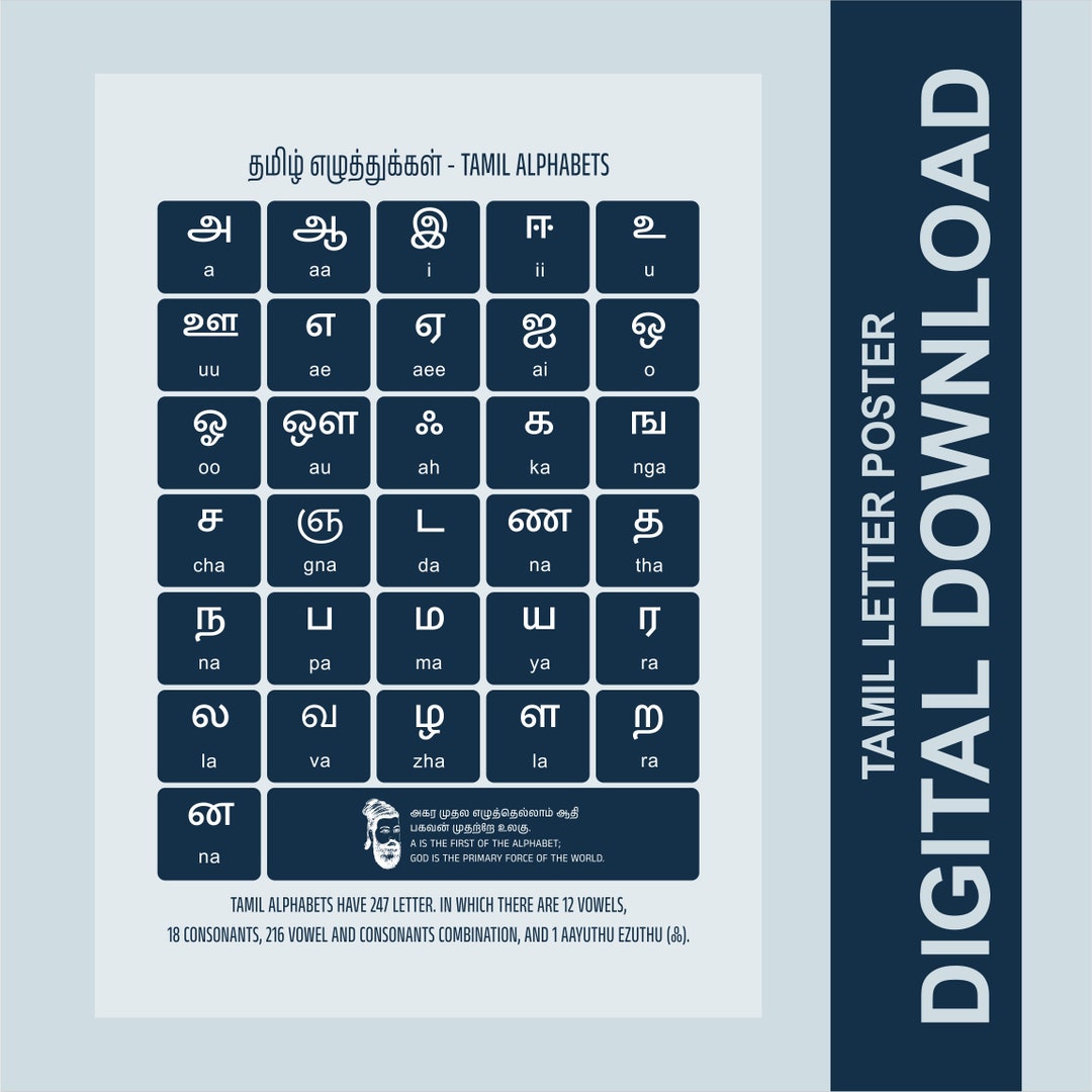 Tamil Alphabet Printable Tamil Language Learning Wall Art Instant