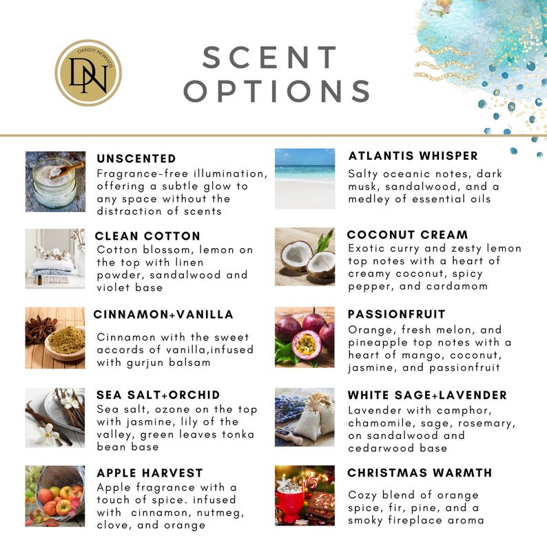 K&ouml;nnte beinhalten: Eine Tabelle mit verschiedenen Duftrichtungen f&uuml;r Kerzen, jede mit einem Bild und einer Beschreibung der Duftnoten. Die D&uuml;fte umfassen Unparf&uuml;miert, Reine Baumwolle, Zimt & Vanille, Meersalz & Orchidee, Apfelernte, Atlantis Whisper, Kokosnusscreme, Passionsfrucht, Wei&szlig;er Salbei & Lavendel und Weihnachtsw&auml;rme.