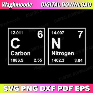 Pode incluir: Gráfico de download digital com dois elementos da tabela periódica: Carbono (C) e Nitrogênio (N). Os elementos estão em caixas brancas sobre fundos pretos. A imagem inclui o texto "SVG PNG DXF PDF EPS".