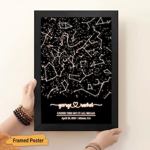 May include: Framed poster with a black background and gold constellations. The text "george rachet" is written in cursive with a heart symbol between the names. The text "UNDER THIS SKY IT ALL BEGAN" is written below the names, followed by the date "April 28, 2024" and the location "Atlanta, GA".