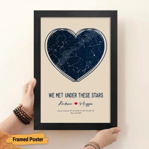 May include: Framed poster featuring a heart-shaped star map in navy blue against a beige background. The text "WE MET UNDER THESE STARS" is above names and a date. The poster is in a black frame.