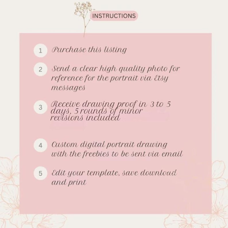 May include: A pink and white graphic with instructions for purchasing a custom digital portrait drawing. The instructions include purchasing the listing, sending a high-quality photo, receiving a drawing proof, and editing the final portrait.
