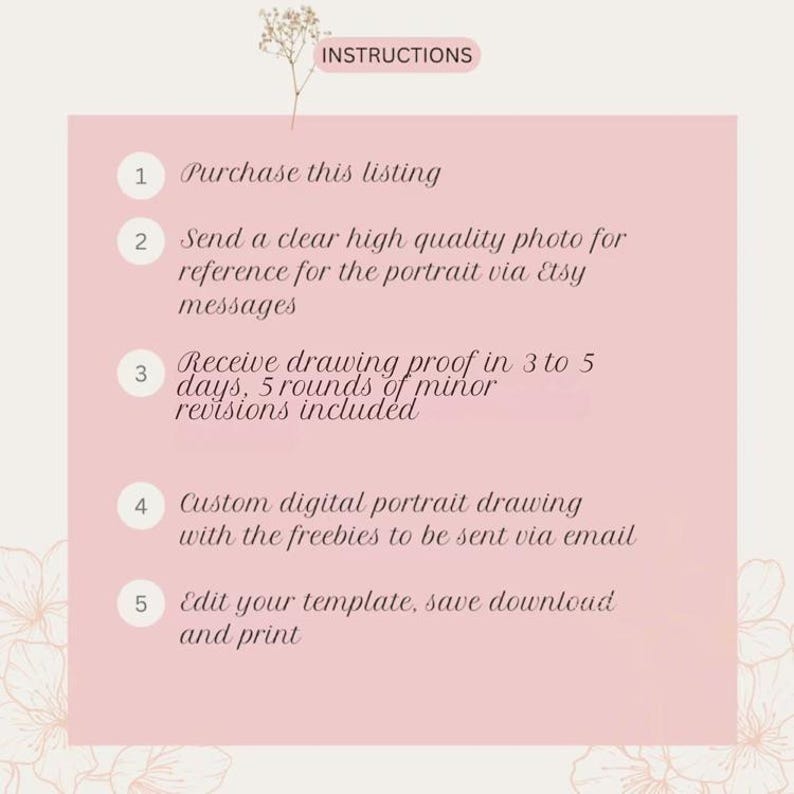 May include: A pink and white graphic with instructions for purchasing a custom digital portrait drawing. The steps include purchasing the listing, sending a photo, receiving a drawing proof, receiving the final portrait, and editing the template.