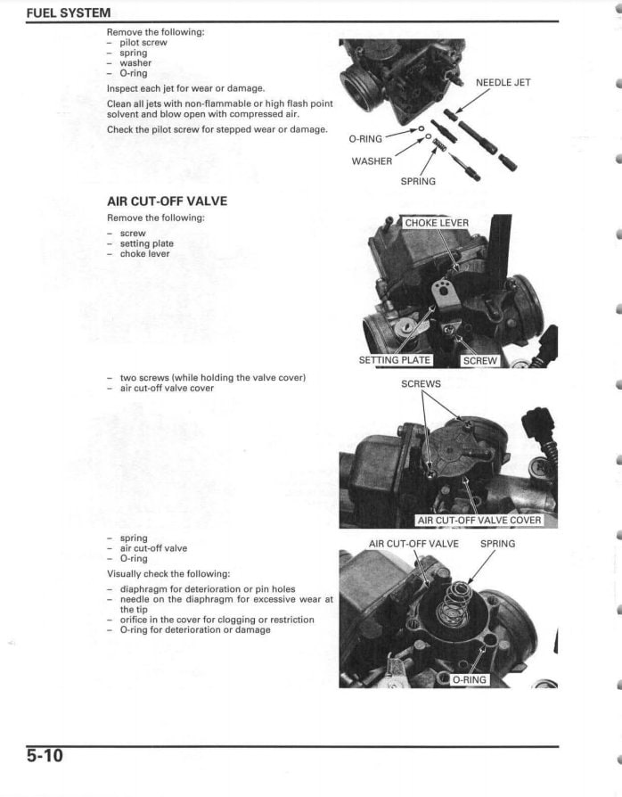 2006 HONDA RANCHER 350 SERVICE MANUAL PDF FREE DOWNLOAD visual data 8