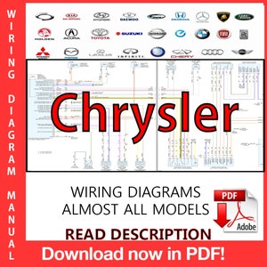 Manual de diagramas de fiação da Chrysler PDF quase todos os modelos