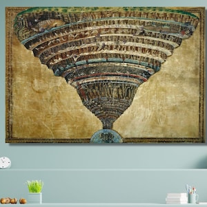 Sandro Botticelli Mappa dell'Inferno Arte murale Mappa dell'Inferno Tela Sandro Botticelli Arte murale Illustrazione della Divina Commedia Rinascimento italiano Belle arti/11