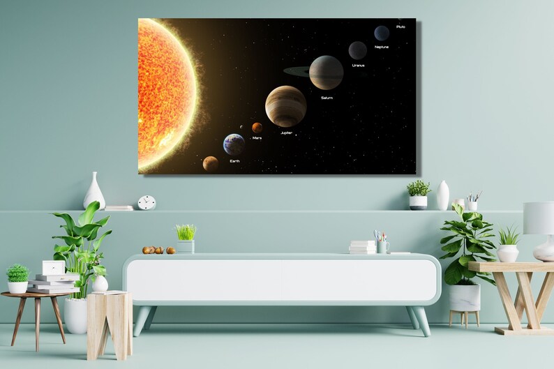 Solar System Wall Art Poster Space Wall Decor Space Science