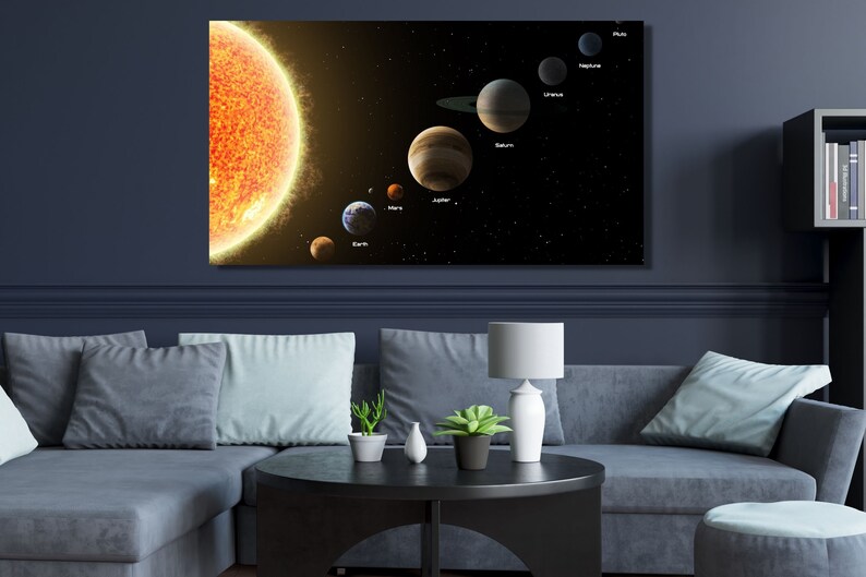 Solar System Wall Art Poster Space Wall Decor Space Science