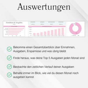 May include: A graphic showing financial data analysis with charts and graphs. The title "Auswertungen" is at the top. The image includes charts, graphs, and a pie chart, with text in German describing income, expenses, and savings.