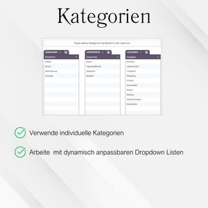 May include: A screenshot of a digital interface with the German word "Kategorien" at the top. The interface displays three columns with various categories, including "Einnahmen," "Ersparnisse," and "Ausgaben." Two green checkmarks with text are at the bottom.