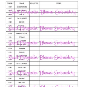 May include: A chart listing thread colors and names for embroidery. The chart is titled "ISACORD THREAD TRACKER" and "Sweet Magnolia Blooms Embroidery © 2023". The chart includes columns for color number, name, quantity, and notes.