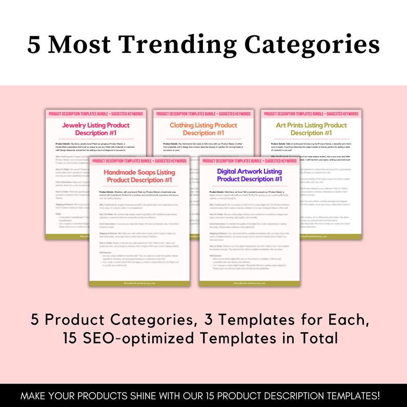 May include: A graphic with the text "5 Most Trending Categories" and five product description templates for jewellery, clothing, art prints, handmade soaps, and digital artwork. Each template includes the text "Product Description #1" and a list of suggested keywords.