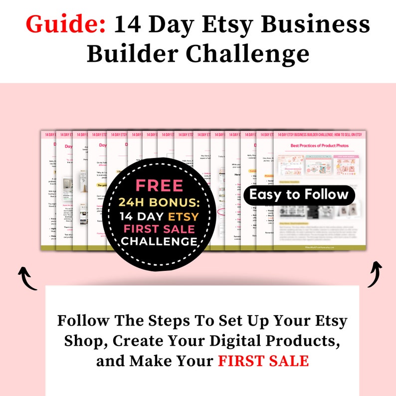 700 Digital Products Ideas Sell On Etsy For Passive Income Small