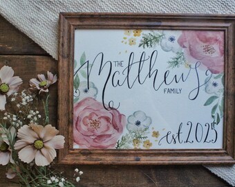 Custom Watercolor Family Name Print – Floral Anniversary Gift