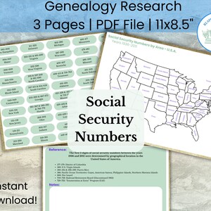 Numeri di previdenza sociale per stato / Ricerca genealogica con albero genealogico stampabile / Codice fiscale per posizione, prefisso e gruppo