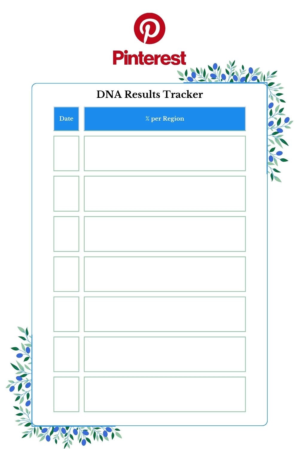 Ethnicity DNA Results Tracker DNA Testing Printable Fillable Pdfs ...