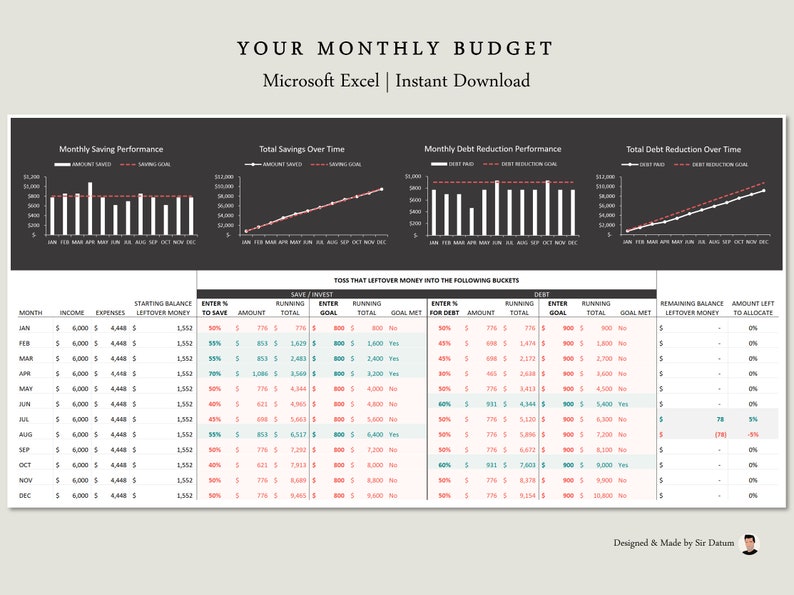 excel budget excel budget