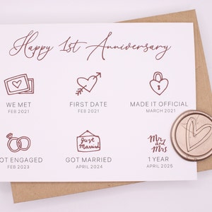 carte d'anniversaire personnalisable avec autocollant de cire | Amour, anniversaire | Jalons, personnalisables, carte personnalisée, anniversaire en papier