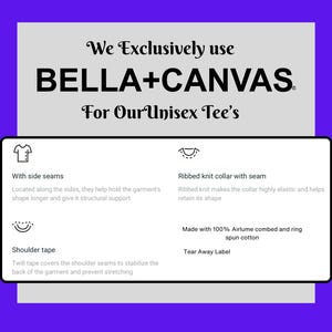 May include: A diagram showing the construction details of a unisex t-shirt made with Bella + Canvas fabric. The diagram shows the side seams, ribbed knit collar with seam, shoulder tape, and the fabric composition: 100% Airlume combed and ring spun cotton. The text "Tear Away Label" is also included.