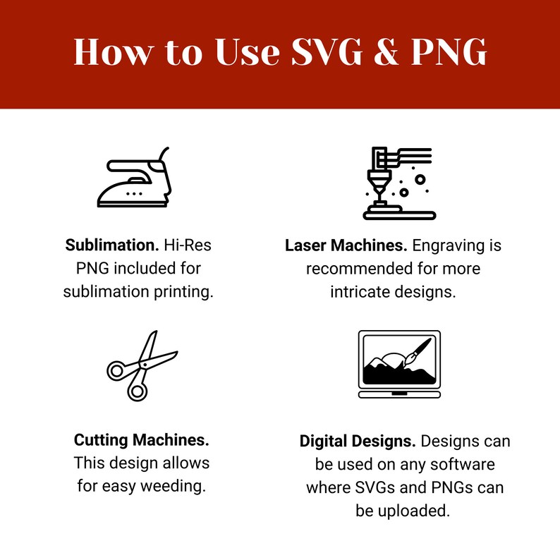 May include: A graphic illustrating four different ways to use SVG and PNG files. The first image shows an iron, the second shows a laser cutter, the third shows a pair of scissors, and the fourth shows a computer screen with a paintbrush. The text below each image describes the use case for each method.
