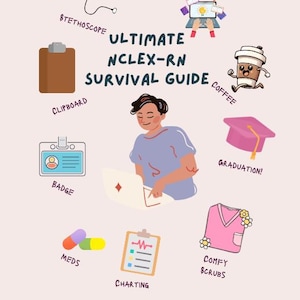NCLEX-RN Next Gen Practice Test & Quick Study Tips – 50 Questions with Answer Key + Tips | Nursing Exam Prep Refresher