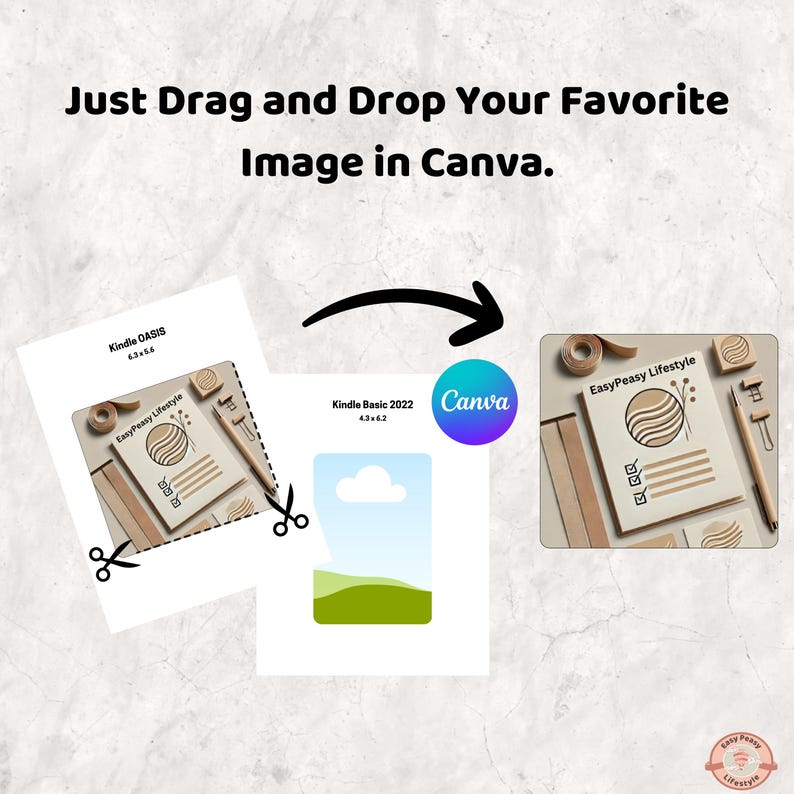 K&ouml;nnte beinhalten: Bild, das einen Designprozess mit dem Text "Just Drag and Drop Your Favorite Image in Canva" zeigt. Das Bild enth&auml;lt ein Canva-Logo, Kindle Oasis- und Kindle Basic 2022-Mockups und Schreibwaren.