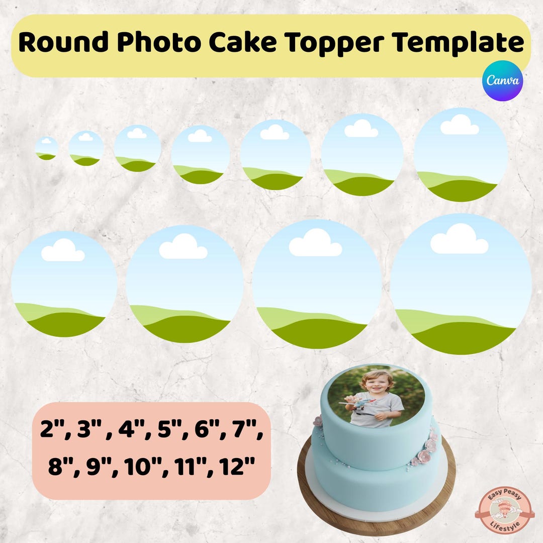 Custom Photo Cake Topper Template, Editable Birthday Party Decoration ...