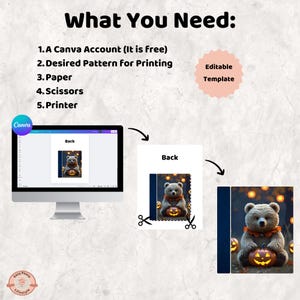 K&ouml;nnte beinhalten: Ein Bild, das die Schritte zur Erstellung einer druckbaren Vorlage mit Canva zeigt. Die Schritte umfassen ein Canva-Konto, ein gew&uuml;nschtes Muster, Papier, eine Schere und einen Drucker. Das Endbild zeigt einen B&auml;ren, der einen K&uuml;rbis h&auml;lt.