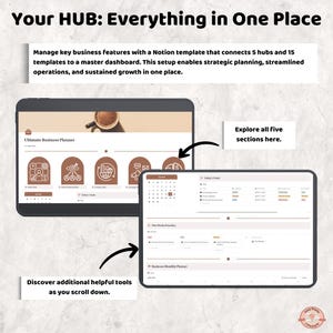 May include: Two tablets displaying a business planner template. The top tablet shows a coffee cup and icons. The bottom tablet shows a calendar and task list. Text reads "Your HUB: Everything in One Place."