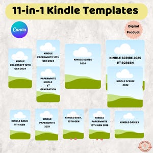 DIY Kindle Insert Template, Clear Case Inserts for Paperwhite, Basic & Colorsoft, Scribe, Editable Canva Digital Download