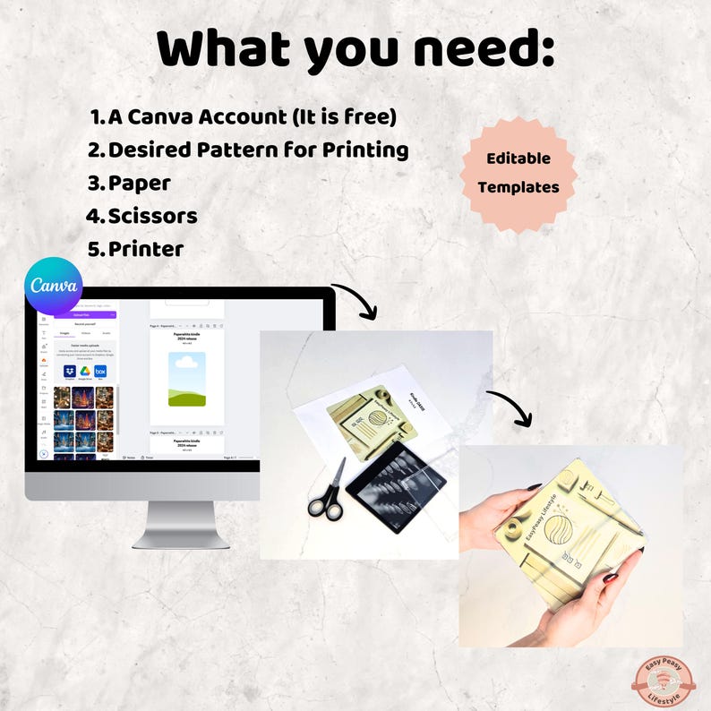 K&ouml;nnte beinhalten: Bild mit den Schritten f&uuml;r ein Canva-Designprojekt. Der Text lautet: "Was Sie brauchen: 1. Ein Canva-Konto (es ist kostenlos) 2. Gew&uuml;nschtes Muster zum Drucken 3. Papier 4. Schere 5. Drucker".
