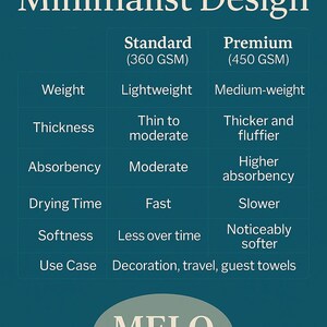 Stitch Beach Towel, Custom Beach Towel, Disney, Custom Stitch, Disney Trip, Birthday Gift, Christmas, Halloween Gift, Personalization Gift image 10